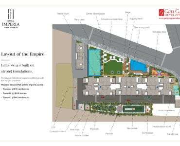Ganga Imperia Project Layout